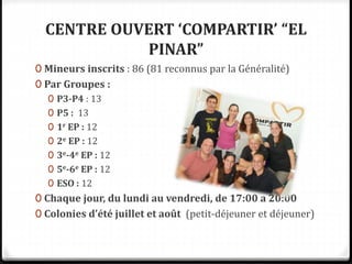 CENTRE OUVERT ‘COMPARTIR’ “EL
PINAR”
0 Mineurs inscrits : 86 (81 reconnus par la Généralité)
0 Par Groupes :
0 P3-P4 : 13
0 P5 : 13
0 1r EP : 12
0 2e EP : 12
0 3e-4e EP : 12
0 5e-6e EP : 12
0 ESO : 12
0 Chaque jour, du lundi au vendredi, de 17:00 a 20:00
0 Colonies d’été juillet et août (petit-déjeuner et déjeuner)
 