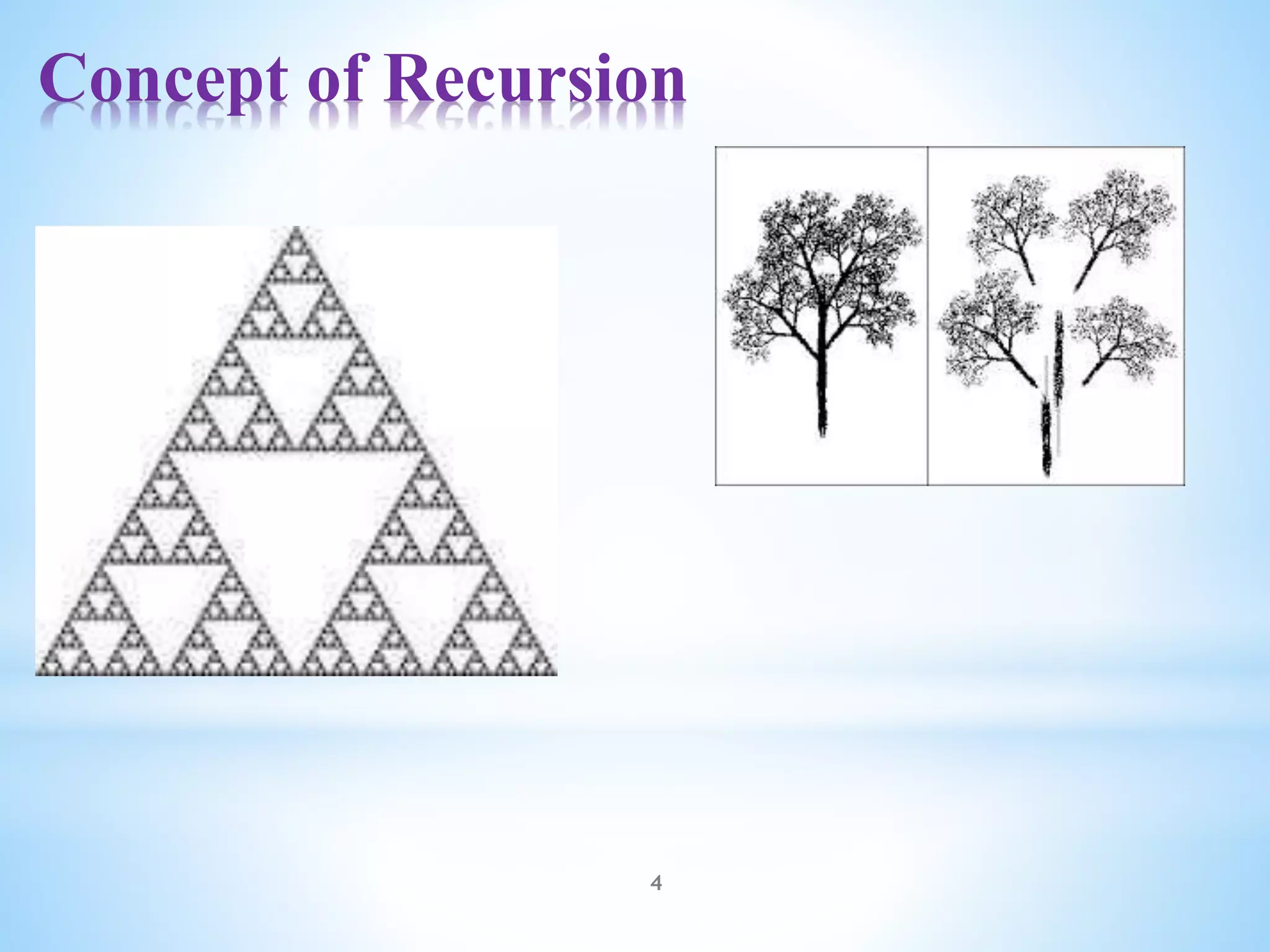 Concept of Recursion
4
 
