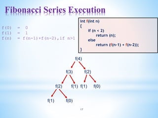 Fibonacci Series Execution
17
f(0) = 0
f(1) = 1
f(n) = f(n-1)+f(n-2),if n>1
f(4)
f(3) f(2)
f(1)
f(2) f(0)
f(1)
f(1) f(0)
int f(int n)
{
if (n < 2)
return (n);
else
return (f(n-1) + f(n-2));
}
 