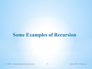 Comprehensive Guide to Recursion in C Programming and Data Structures ...