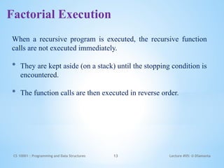 Comprehensive Guide to Recursion in C Programming and Data Structures ...