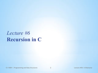 data structure lecture 2 recursion stack Images... Comprehensive Guide to Recursion in C Programming and Data Structures ...