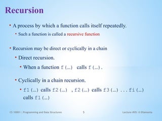Comprehensive Guide to Recursion in C Programming and Data Structures ...