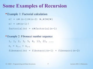 Comprehensive Guide to Recursion in C Programming and Data Structures ...