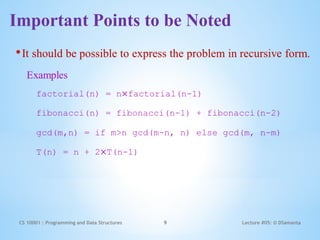 Comprehensive Guide to Recursion in C Programming and Data Structures ...