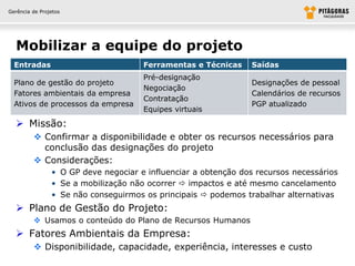 Gerência de Projetos




  Mobilizar a equipe do projeto
  Entradas                            Ferramentas e Técnicas    Saídas
                                      Pré-designação
  Plano de gestão do projeto                                    Designações de pessoal
                                      Negociação
  Fatores ambientais da empresa                                 Calendários de recursos
                                      Contratação
  Ativos de processos da empresa                                PGP atualizado
                                      Equipes virtuais

   Missão:
          Confirmar a disponibilidade e obter os recursos necessários para
           conclusão das designações do projeto
          Considerações:
                • O GP deve negociar e influenciar a obtenção dos recursos necessários
                • Se a mobilização não ocorrer  impactos e até mesmo cancelamento
                • Se não conseguirmos os principais  podemos trabalhar alternativas
   Plano de Gestão do Projeto:
          Usamos o conteúdo do Plano de Recursos Humanos
   Fatores Ambientais da Empresa:
          Disponibilidade, capacidade, experiência, interesses e custo
 