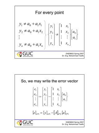 8
ENEM602 Spring 2007
Dr. Eng. Mohammad Tawfik
For every point
nn xaay
xaay
xaay
10
2102
1101
+≠
+≠
+≠
M 

















≠














1
02
1
2
1
1
1
1
a
a
x
x
x
y
y
y
nn
MMM
ENEM602 Spring 2007
Dr. Eng. Mohammad Tawfik
So, we may write the error vector


















−














=














1
02
1
2
1
2
1
1
1
1
a
a
x
x
x
y
y
y
e
e
e
nnn
MMMM
{ } { } [ ] { } 1*22*1*1* aAye nnn −=
 