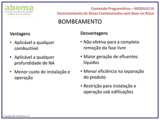 Conteúdo Programático – MODULO III
Gerenciamento de Áreas Contaminadas com Base no Risco
® copyright 2009. PIA (São Paulo, SP)
BOMBEAMENTO
Vantagens
• Aplicável a qualquer
combustível
• Aplicável a qualquer
profundidade de NA
• Menor custo de instalação e
operação
Desvantagens
• Não efetiva para a completa
remoção da fase livre
• Maior geração de efluentes
líquidos
• Menor eficiência na separação
do produto
• Restrição para instalação e
operação sob edificações
 