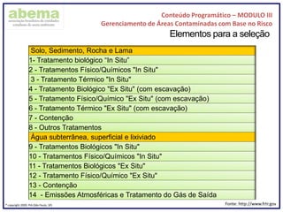 Conteúdo Programático – MODULO III
Gerenciamento de Áreas Contaminadas com Base no Risco
® copyright 2009. PIA (São Paulo, SP)
Elementos para a seleção
Solo, Sedimento, Rocha e Lama
1- Tratamento biológico “In Situ”
2 - Tratamentos Físico/Químicos "In Situ"
3 - Tratamento Térmico "In Situ"
4 - Tratamento Biológico "Ex Situ" (com escavação)
5 - Tratamento Físico/Químico "Ex Situ" (com escavação)
6 - Tratamento Térmico "Ex Situ" (com escavação)
7 - Contenção
8 - Outros Tratamentos
Água subterrânea, superficial e lixiviado
9 - Tratamentos Biológicos "In Situ"
10 - Tratamentos Físico/Químicos "In Situ"
11 - Tratamentos Biológicos "Ex Situ"
12 - Tratamento Físico/Químico "Ex Situ"
13 - Contenção
14 - Emissões Atmosféricas e Tratamento do Gás de Saída
Fonte: http://www.frtr.gov
 