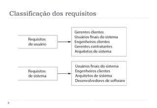Classificação dos requisitos
 