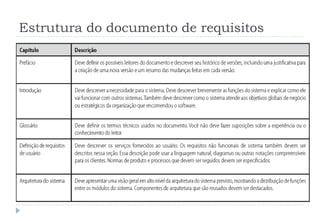 Estrutura do documento de requisitos
 
