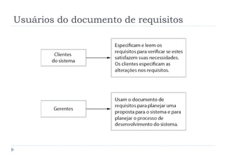Usuários do documento de requisitos
 