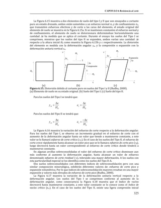 CAPITULO 6 Resistencia al corte

La Figura 6.15 muestra a dos elementos de suelo del tipo I y II que son ensayados a cortante
puro en estado drenado, ambos están sometidos a un esfuerzo normal z y de confinamiento x,
que transmiten esfuerzos efectivos y de corte a las caras del elemento, el estado original del
elemento de suelo se muestra en la Figura 6.15a. Si se mantienen constantes el esfuerzo normal y
de confinamiento, el elemento de suelo se distorsionara deformándose horizontalmente una
cantidad x ha medida que se aplica el cortante. Durante el ensayo los suelos del Tipo I se
comprimen, mientras que los suelos del tipo II se expanden, ambos varían una cantidad z
respecto a la altura inicial H0 como muestra la Figura 6.15b y c respectivamente. La distorsión
del elemento es medida con la deformación angular zx y la compresión o expansión con la
deformación unitaria vertical z.

z

z
x

z

z
x



zx

z
Compresión



zx





H0

Expansión
z

x

x
x

x

(a)
(b)
(c)
Figura 6.15. Distorsión debida al cortante puro en suelos del Tipo I y II (Budhu, 2000).
(a) Elemento de suelo en su estado original. (b) Suelo del Tipo I. (c) Suelo del tipo II.
Para los suelos del Tipo I se tendrá que:

 zx 

x
H0

z 

z
H0

Para los suelos del Tipo II se tendrá que:

 zx 

x
H0

z 

z
H0

La Figura 6.16 muestra la variación del esfuerzo de corte respecto a la deformación angular.
Para los suelos del Tipo I, se observa un incremento gradual en el esfuerzo de corte con el
aumento de la deformación angular hasta un valor que tiende a mantenerse constante, a este
valor se lo llamará esfuerzo de corte crítico (cr). En el caso de los suelos del Tipo II, el esfuerzo de
corte crece rápidamente hasta alcanzar un valor pico que se lo llamara esfuerzo de corte pico (p),
luego decrecerá hasta un valor correspondiente al esfuerzo de corte crítico donde tenderá a
mantenerse constante.
En algunas arcillas sobreconsolidadas el valor del esfuerzo de corte crítico disminuye aun
más conforme al aumento la deformación angular, hasta alcanzar un valor de esfuerzo
denominado esfuerzo de corte residual (r), tolerando una mayor deformación. A los suelos con
esta particularidad especial se los identifica como los suelos del Tipo II-A.
Dos suelos sobreconsolidados con diferentes índices de sobreconsolidación pero con una
similar composición mineralógica, exhibirán diferentes valores de: esfuerzo de corte pico y
expansión volumétrica. Por lo que índices de sobreconsolidación mayores resultan en una mayor
expansión y valores más elevados de esfuerzo de corte pico (Budhu, 2000).
La Figura 6.17 muestra la variación de la deformación unitaria vertical respecto a la
deformación angular. Los suelos del Tipo I se comprimen conforme al aumento de la
deformación angular, como consecuencia la Figura 6.18 muestra que el índice de vacíos
decrecerá hasta mantenerse constante, a este valor constante se lo conoce como el índice de
vacíos crítico (ecr). En el caso de los suelos del Tipo II, existe una ligera compresión inicial

325

 