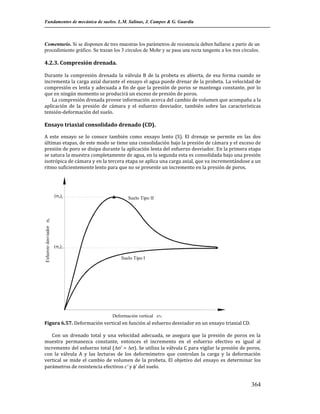 Fundamentos de mecánica de suelos. L.M. Salinas, J. Campos & G. Guardia

Comentario. Si se disponen de tres muestras los parámetros de resistencia deben hallarse a partir de un
procedimiento gráfico. Se trazan los 3 círculos de Mohr y se pasa una recta tangente a los tres círculos.

4.2.3. Compresión drenada.
Durante la compresión drenada la válvula B de la probeta es abierta, de esa forma cuando se
incrementa la carga axial durante el ensayo el agua puede drenar de la probeta. La velocidad de
compresión es lenta y adecuada a fin de que la presión de poros se mantenga constante, por lo
que en ningún momento se producirá un exceso de presión de poros.
La compresión drenada provee información acerca del cambio de volumen que acompaña a la
aplicación de la presión de cámara y el esfuerzo desviador, también sobre las características
tensión-deformación del suelo.

Ensayo triaxial consolidado drenado (CD).
A este ensayo se lo conoce también como ensayo lento (S). El drenaje se permite en las dos
últimas etapas, de este modo se tiene una consolidación bajo la presión de cámara y el exceso de
presión de poro se disipa durante la aplicación lenta del esfuerzo desviador. En la primera etapa
se satura la muestra completamente de agua, en la segunda esta es consolidada bajo una presión
isotrópica de cámara y en la tercera etapa se aplica una carga axial, que va incrementándose a un
ritmo suficientemente lento para que no se presente un incremento en la presión de poros.

Suelo Tipo II

Esfuerzo desviador

d

p
d

cr
d
Suelo Tipo I

Deformación vertical %

Figura 6.57. Deformación vertical en función al esfuerzo desviador en un ensayo triaxial CD.
Con un drenado total y una velocidad adecuada, se asegura que la presión de poros en la
muestra permanezca constante, entonces el incremento en el esfuerzo efectivo es igual al
incremento del esfuerzo total (’ = ). Se utiliza la válvula C para vigilar la presión de poros,
con la válvula A y las lecturas de los deformímetro que controlan la carga y la deformación
vertical se mide el cambio de volumen de la probeta. El objetivo del ensayo es determinar los
parámetros de resistencia efectivos c' y ' del suelo.

364

 