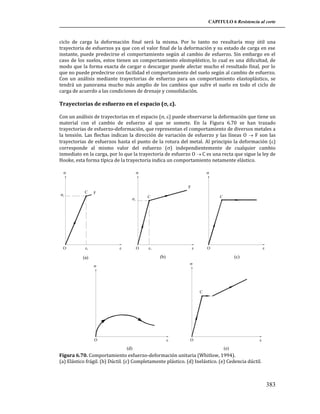 CAPITULO 6 Resistencia al corte

ciclo de carga la deformación final será la misma. Por lo tanto no resultaría muy útil una
trayectoria de esfuerzos ya que con el valor final de la deformación y su estado de carga en ese
instante, puede predecirse el comportamiento según al cambio de esfuerzo. Sin embargo en el
caso de los suelos, estos tienen un comportamiento elastoplástico, lo cual es una dificultad, de
modo que la forma exacta de cargar o descargar puede afectar mucho el resultado final, por lo
que no puede predecirse con facilidad el comportamiento del suelo según al cambio de esfuerzo.
Con un análisis mediante trayectorias de esfuerzo para un comportamiento elastoplástico, se
tendrá un panorama mucho más amplio de los cambios que sufre el suelo en todo el ciclo de
carga de acuerdo a las condiciones de drenaje y consolidación.

Trayectorias de esfuerzo en el espacio (, ).
Con un análisis de trayectorias en el espacio (, ) puede observarse la deformación que tiene un
material con el cambio de esfuerzo al que se somete. En la Figura 6.70 se han trazado
trayectorias de esfuerzo-deformación, que representan el comportamiento de diversos metales a
la tensión. Las flechas indican la dirección de variación de esfuerzo y las líneas O  F son las
trayectorias de esfuerzos hasta el punto de la rotura del metal. Al principio la deformación ()
corresponde al mismo valor del esfuerzo () independientemente de cualquier cambio
inmediato en la carga, por lo que la trayectoria de esfuerzo O  C es una recta que sigue la ley de
Hooke, esta forma típica de la trayectoria indica un comportamiento netamente elástico.





F

f

O

C

F
C

f

f



O

C

f





O

(b)

(a)

(c)




C



O

(d)



O

(e)

Figura 6.70. Comportamiento esfuerzo-deformación unitaria (Whitlow, 1994).
(a) Elástico frágil. (b) Dúctil. (c) Completamente plástico. (d) Inelástico. (e) Cedencia dúctil.

383

 