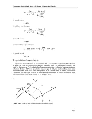 Fundamentos de mecánica de suelos. L.M. Salinas, J. Campos & G. Guardia



e
1.20  1.72


ln( pc / p 1)
 1000 
ln 

 200 

El valor de  será:

 = 0.32
De la Figura 6. se tiene que:



e
1.20  1.25


ln( pc / p 1)
 1000 
ln 

 500 

El valor de  será:

 = 0.07
De la ecuación [F.67] se tiene que:

e  1.25  0.32  0.07   ln

1000
 0.07  ln 500
2

El valor de e será:
e = 3.24

Trayectoria de esfuerzos efectiva.
La Figura 6.84 muestra la línea de estado crítico (CSL) y la superficie de fluencia dibujada para
un suelo. La trayectoria de esfuerzos efectiva abreviada como ESP, describe la respuesta del
suelo en el espacio (q, p'), (e, p') y (e, ln p') cuando es sometido a esfuerzos. Las trayectorias de
esfuerzos efectivas (ESP) con pendientes menores que la CSL, no producen falla, pues estas
nunca interceptan a esta línea, como la trayectoria OA en la Figura 6.81. En cambio, el suelo falla
cuando una ESP, logra que el suelo NC o ligeramente consolidado se comporte como un suelo
sobreconsolidado, como la trayectoria OB en la Figura 6.81.

q
Mc

CSL
ESP
fluencia

B

A
falla

O

p'
c

p'

Figura 6.84. Trayectoria de esfuerzos efectivos (Budhu, 2000).

402

 