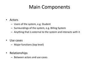 Main Components
• Actors
– Users of the system, e.g. Student
– Surroundings of the system, e.g. Billing System
– Anything that is external to the system and interacts with it
• Use cases
– Major functions (top level)
• Relationships
– Between actors and use cases
 