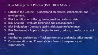 Risk Management: Risk Management Standards | PPTX