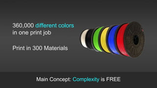 Main Concept: Complexity is FREE
Print in 300 Materials
360,000 different colors
in one print job
 