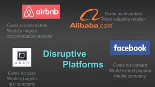 Disruptive
Platforms
Owns no cars
World’s largest
taxi company
Owns no real estate
World’s largest
accomodation provider
Owns no inventory
Most valuable retailer
Owns no content
World’s most popular
media company
 