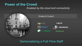 Power of the Crowd
Enabled by the cloud and connectivity
Employ & Consult
Democratizing a Full-Time Staff
 