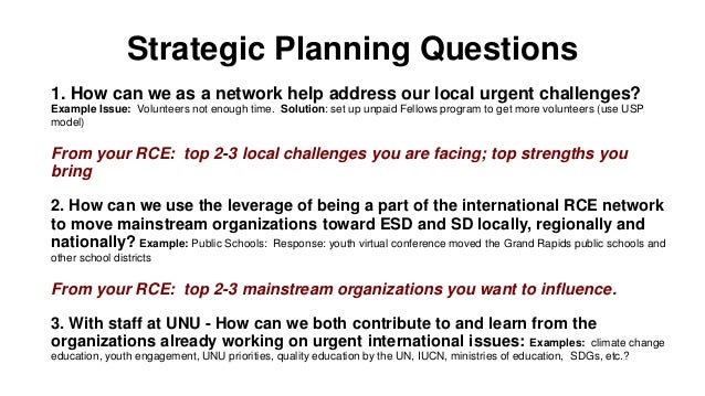 strategic planning reflection questions