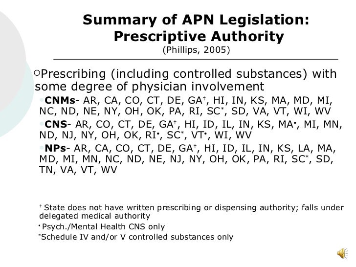 Prescriptive Authority