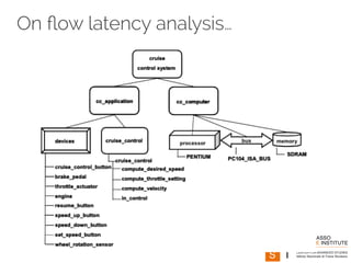 On flow latency analysis… 
 