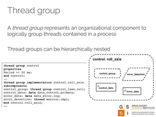 Thread group 
A thread group represents an organizational component to 
logically group threads contained in a process 
Thread groups can be hierarchically nested 
 
