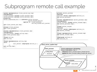 Subprogram remote call example 
 