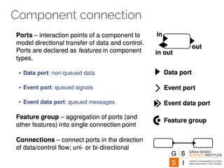 Component connection 
 