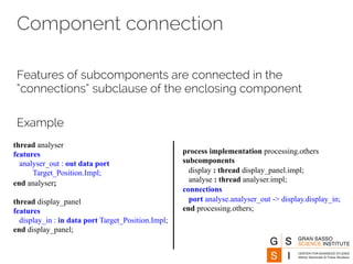 Component connection 
Features of subcomponents are connected in the 
“connections” subclause of the enclosing component 
Example 
thread analyser 
features 
analyser_out : out data port 
Target_Position.Impl; 
end analyser; 
thread display_panel 
features 
display_in : in data port Target_Position.Impl; 
end display_panel; 
process implementation processing.others 
subcomponents 
display : thread display_panel.impl; 
analyse : thread analyser.impl; 
connections 
port analyse.analyser_out -> display.display_in; 
end processing.others; 
 