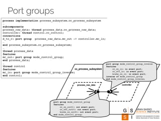 Port groups 
 