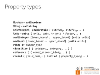 Property types 
 