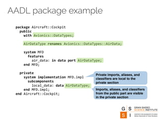 AADL package example 
 