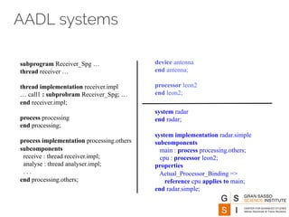 AADL systems 
subprogram Receiver_Spg … 
thread receiver … 
thread implementation receiver.impl 
… call1 : subprobram Receiver_Spg; … 
end receiver.impl; 
process processing 
end processing; 
process implementation processing.others 
subcomponents 
receive : thread receiver.impl; 
analyse : thread analyser.impl; 
. . . 
end processing.others; 
device antenna 
end antenna; 
processor leon2 
end leon2; 
system radar 
end radar; 
system implementation radar.simple 
subcomponents 
main : process processing.others; 
cpu : processor leon2; 
properties 
Actual_Processor_Binding => 
reference cpu applies to main; 
end radar.simple; 
 