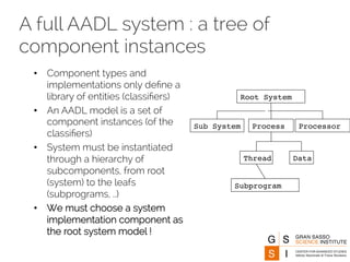 A full AADL system : a tree of 
component instances 
• Component types and 
implementations only define a 
library of entities (classifiers) 
• An AADL model is a set of 
component instances (of the 
classifiers) 
• System must be instantiated 
through a hierarchy of 
subcomponents, from root 
(system) to the leafs 
(subprograms, ..) 
• We must choose a system 
implementation component as 
the root system model ! 
Root System 
Sub System Process Processor 
Thread Data 
Subprogram 
 
