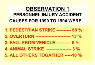 06 safety ethiopia | PPT
