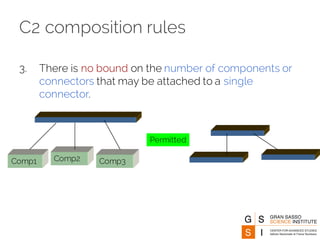 C2 composition rules
3. There is no bound on the number of components or
connectors that may be attached to a single
connector.
Comp1 Comp2 Comp3
Permitted
 