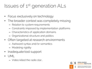 Issues of 1st generation ALs
• Focus exclusively on technology
• The broader context was completely missing
– Relation to system requirements
– Constraints imposed by implementation platforms
– Characteristics of application domains
– Organizational structure and politics
• Often targeted at research environments
– Awkward syntax and/or semantics
– Modeling rigidity
• Inadequate tool support
• UML
– Video killed the radio star...
 
