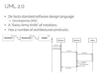 UML 2.0
• De facto standard software design language
– Developed by OMG
• A “Swiss Army Knife” of notations
• Has a number of architectural constructs
 