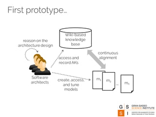 First prototype…
Software
architects
continuous
alignment
Wiki-based
knowledge
base
m1 m2
mn
access and
record AKs
reason on the
architecture design
create, access,
and tune
models
...
 