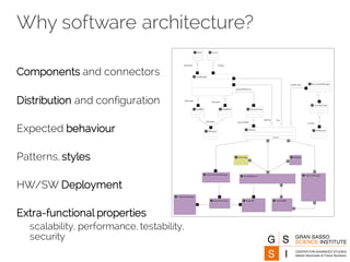 Why software architecture?
Components and connectors
Distribution and configuration
Expected behaviour
Patterns, styles
HW/SW Deployment
Extra-functional properties
scalability, performance, testability,
security
 