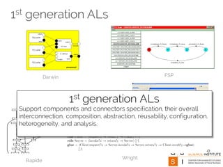 1st generation ALs
Darwin FSP
ACME
Rapide
Wright
ACME
1st generation ALs
Support components and connectors specification, their overall
interconnection, composition, abstraction, reusability, configuration,
heterogeneity, and analysis.
 
