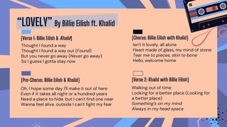 “LOVELY” By Billie Eilish ft. Khalid
[Pre-Chorus: Billie Eilish & Khalid]
Oh, I hope some day I'll make it out of here
Even if it takes all night or a hundred years
Need a place to hide, but I can't find one near
Wanna feel alive, outside I can't fight my fear
[Verse 2: Khalid with Billie Eilish]
Walking out of time
Looking for a better place (Looking for
a better place)
Something's on my mind
Always in my head space
[Verse 1: Billie Eilish & Khalid]
Thought I found a way
Thought I found a way out (Found)
But you never go away (Never go away)
So I guess I gotta stay now
[Chorus: Billie Eilish with Khalid]
Isn't it lovely, all alone
Heart made of glass, my mind of stone
Tear me to pieces, skin to bone
Hello, welcome home
 