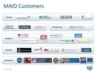 ©2011 SGI 2
MAID Customers
Government Federal Bureau of
Investigation
Federal Bureau of
Investigation
Education
Financial
...