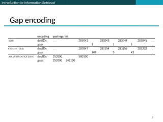 IITB CS635 - Information Retrieval - Lecture 6 | PPTX