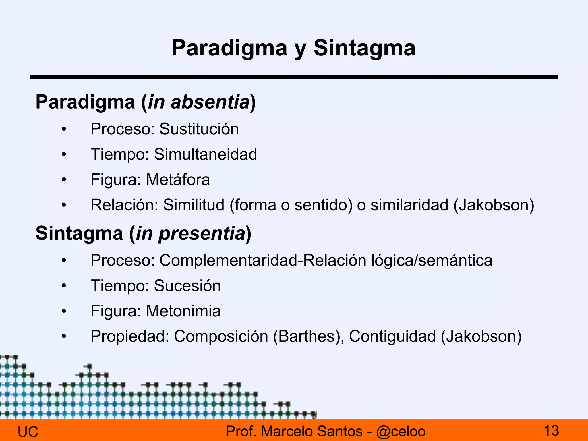 Paradigma y Sintagma
Paradigma (in absentia)
• Proceso: Sustitución
• Tiempo: Simultaneidad
• Figura: Metáfora
• Relación: Similitud (forma o sentido) o similaridad (Jakobson)
Sintagma (in presentia)
• Proceso: Complementaridad-Relación lógica/semántica
• Tiempo: Sucesión
• Figura: Metonimia
• Propiedad: Composición (Barthes), Contiguidad (Jakobson)
UC 13Prof. Marcelo Santos - @celoo
 