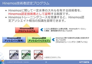 © 2018 NTT DATA INTELLILINK Corporation 23
Hinemos技術者認定プログラム
• Hinemosに関して一定水準のスキルを有する技術者を、
Hinemos認定技術者として証明する制度です。
• Hinemosトレーニングコースを受講すると、Hinemos認
定アソシエイト相当の知識を習得できます。
Hinemos認定
アソシエイト(監視)
Hinemos認定
アソシエイト(ジョブ)
Hinemos認定
プロフェショナル
システム管理設計に必要な知識、Hinemosをベースとし
た構築・運用経験を有するレベルの方
Hinemosに関する基本的な知識と技術を有す
るレベルの方
(Hinemosトレーニングコース修了レベル)
※認定ロゴのサンプル
 
