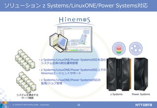 © 2018 NTT DATA INTELLILINK Corporation 33
ソリューション z Systems/LinuxONE/Power Systems対応
システムを構成する
サーバ機器
Power Systemsz Systems
・z Systems/LinuxONE/Power Systems対応を含む
システム全体の統合運用管理
・z Systems/LinuxONE/Power Systems対応上での
Hinemosエージェントサポート
・z Systems/LinuxONE/Power Systems対応の
監視/ジョブ管理
 